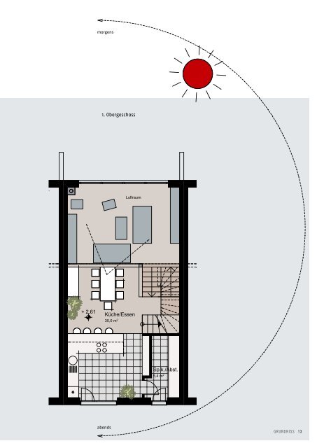 KfW-Effizienzhaus 70 - Künne Immobilien Gruppe