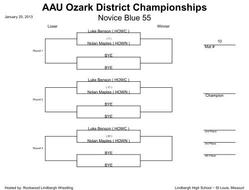 AAU Ozark District Championships - HomeTeamsONLINE