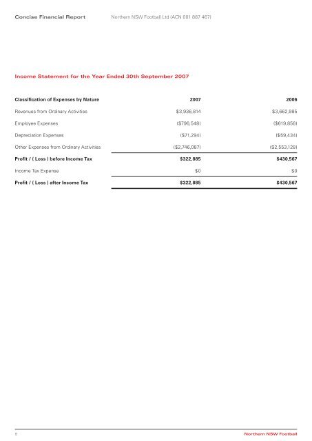 Annual Report 2007 - Northern NSW Football