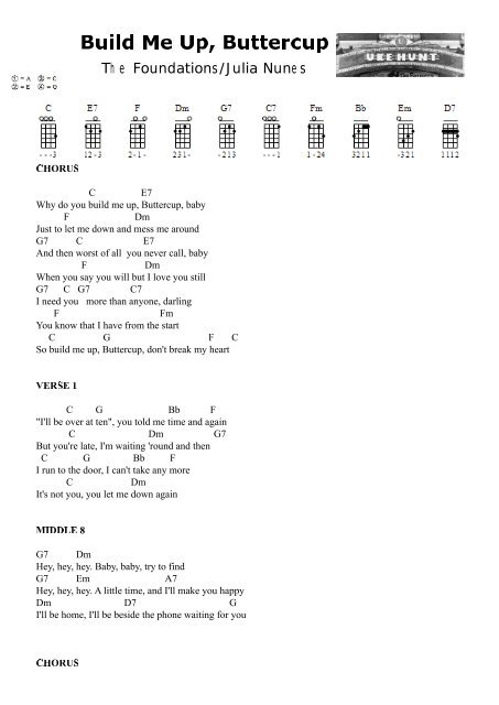 How to Play Stand By Me on Your Ukulele - ULTP Blog