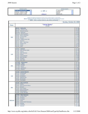 score details - Port Chester High School Band