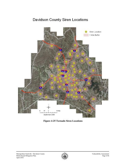 2010 Metro Mitigation Plan