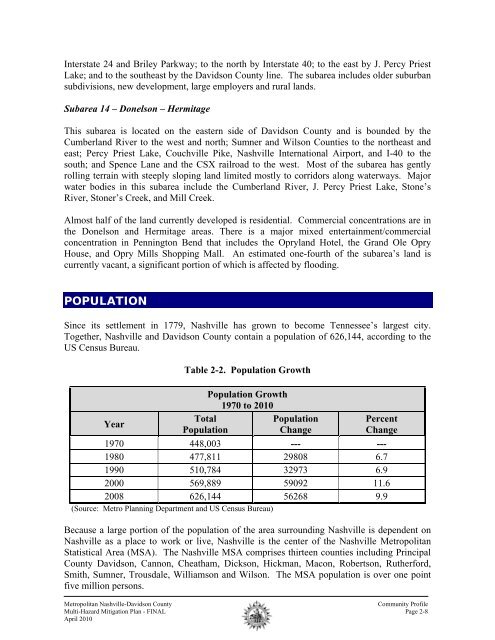 2010 Metro Mitigation Plan