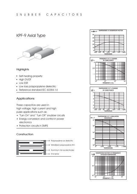 KPF-9 Axial Type - Eshop-Rychle.cz