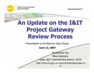 An Update on the I&IT Project Gateway Review Process Review ...
