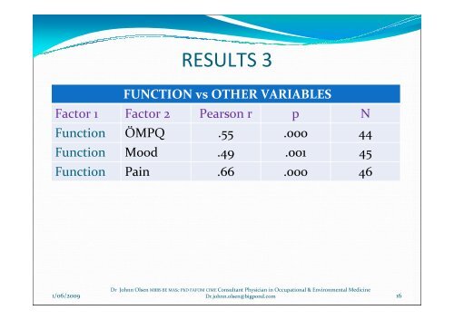 Do psychosocial factors matter in occupational injury