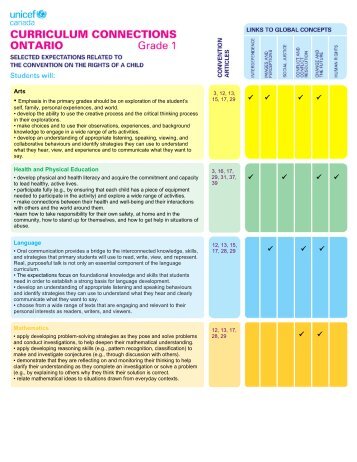 creative writing exemplars creative writing exemplars