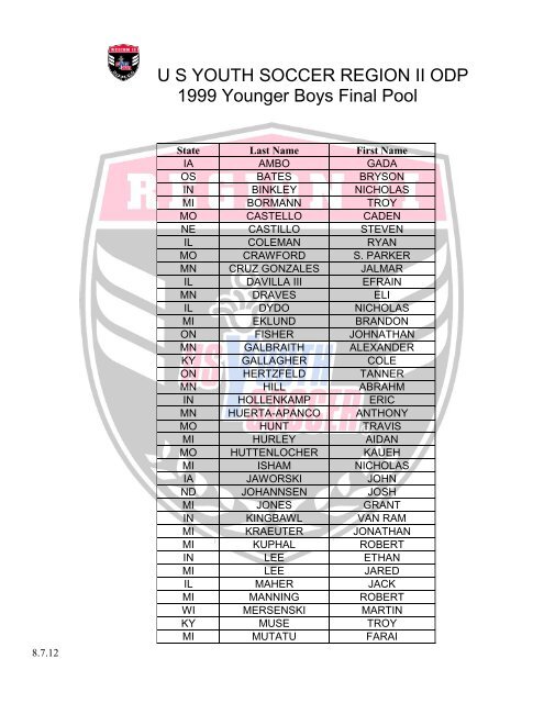 Younger - US Youth Soccer Region II