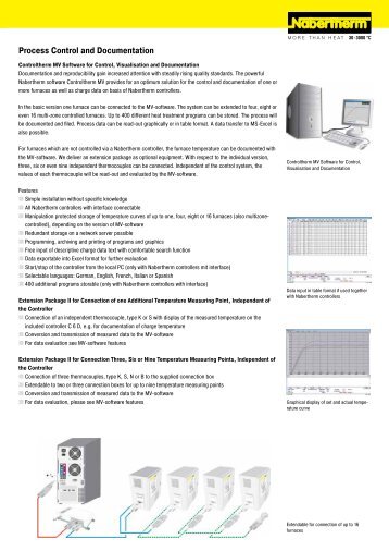 Process Control and Documentation - Nabertherm