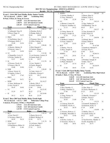 2012 WCAL Finals results.pdf