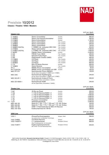 Preisliste 10/2012 - NAD