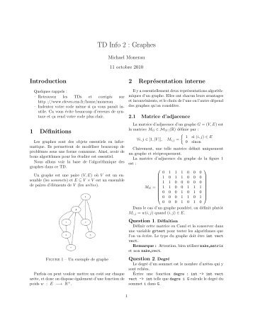 TD Info 2 : Graphes - Michael Monerau