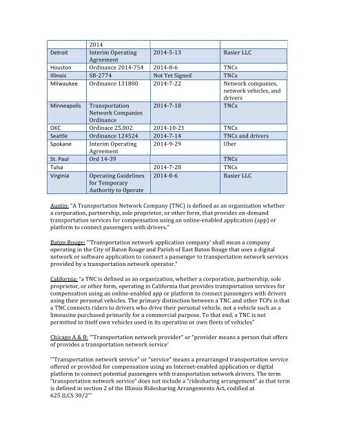 Respuestas recibidas sin formulario I - II- III