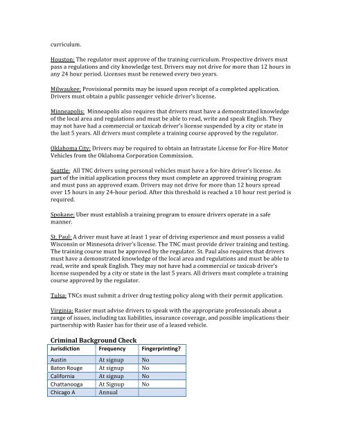 Respuestas recibidas sin formulario I - II- III