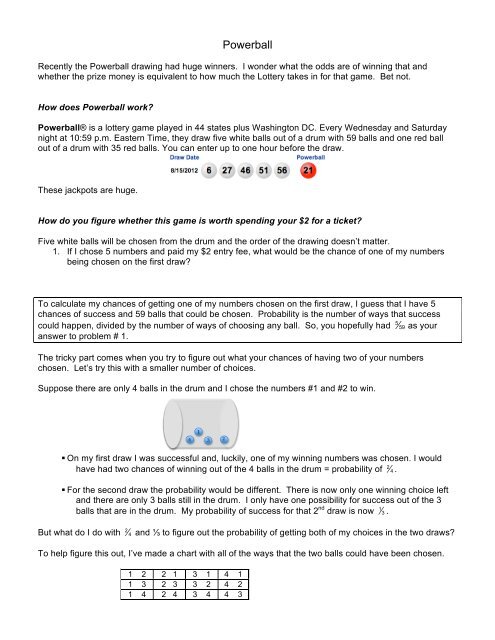 Powerball Chart