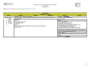 8th grade Curriculum matrix.pdf - McAllen ISD