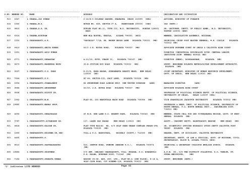 List of Electoral Roll for EC Elections-2012 - Indian Institute of Public ...