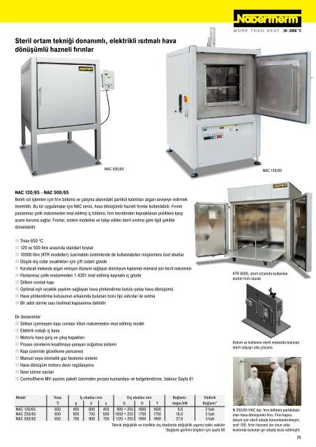 Katalog Laboratuar - Nabertherm