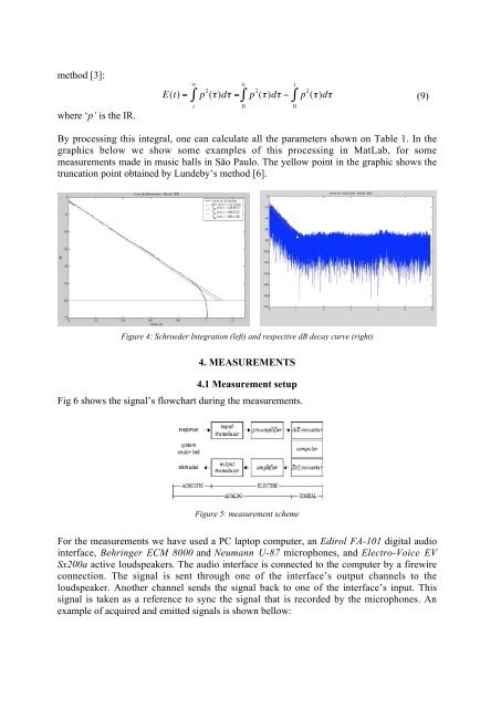 Comparative study of measured acoustic parameters in concert halls ...