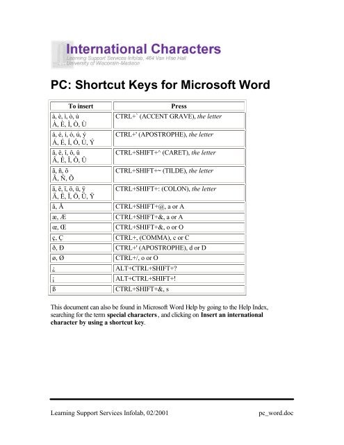 Pc Shortcut Keys For Microsoft Word L S Learning Support Services