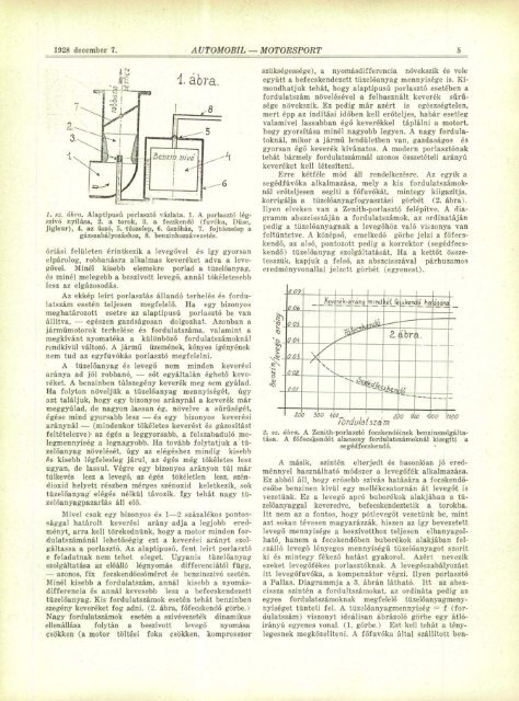 Automobil motorsport 1928 3. évfolyam 22. szám - EPA