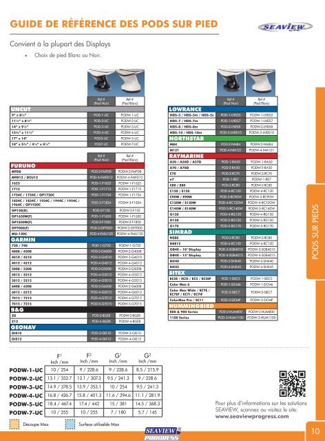 supports modulaires - Seaview Global