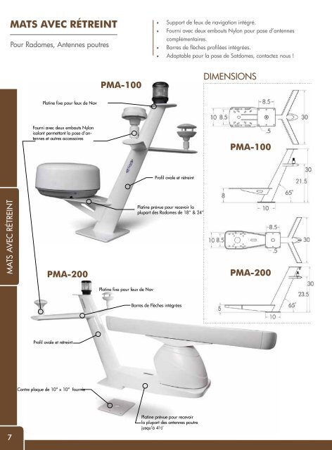 supports modulaires - Seaview Global