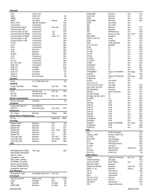 Svc - W7FG Vintage Manuals