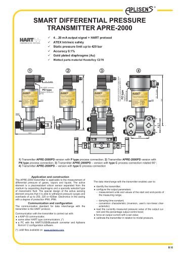 Download - Aplisens