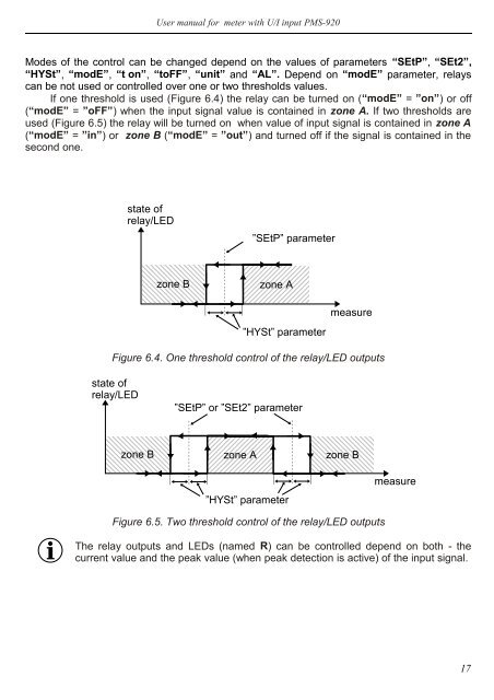 PMS-920 - Aplisens SA