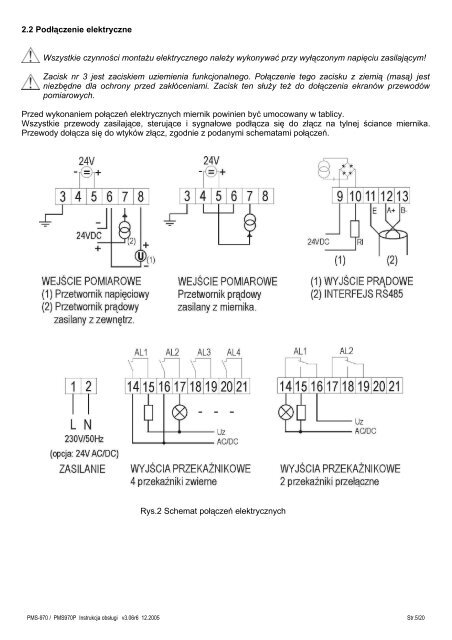 PMS-970T, PMS-970P - Aplisens