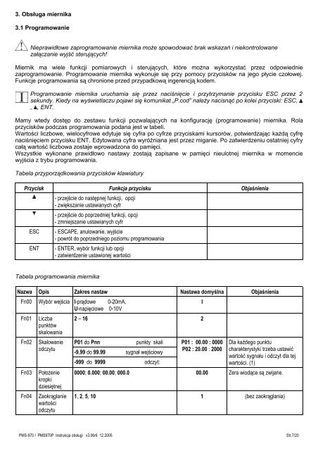 PMS-970T, PMS-970P - Aplisens