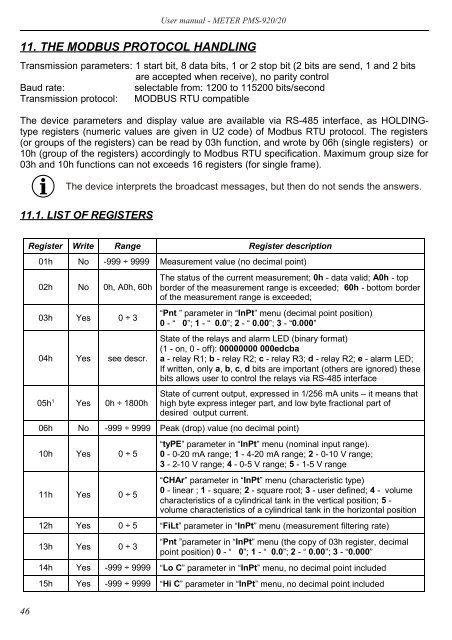 PMS-920/20 - Aplisens