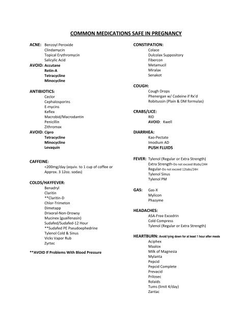 COMMON MEDICATIONS SAFE IN PREGNANCY