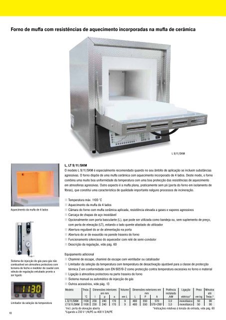 LaboratÃ³rio - Nabertherm