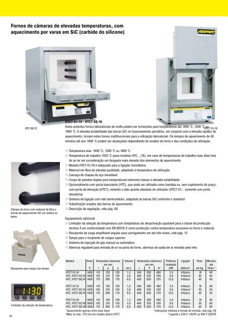 LaboratÃ³rio - Nabertherm