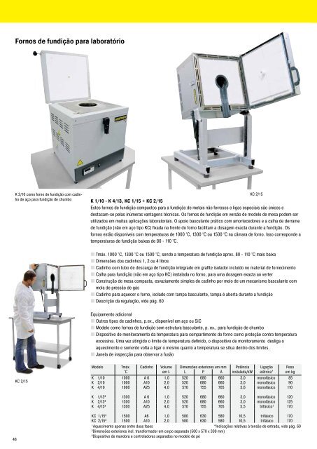 LaboratÃ³rio - Nabertherm