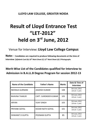 Result Lloyd Entrance Test held on 03rd June, 2012 - Lloyd Law ...