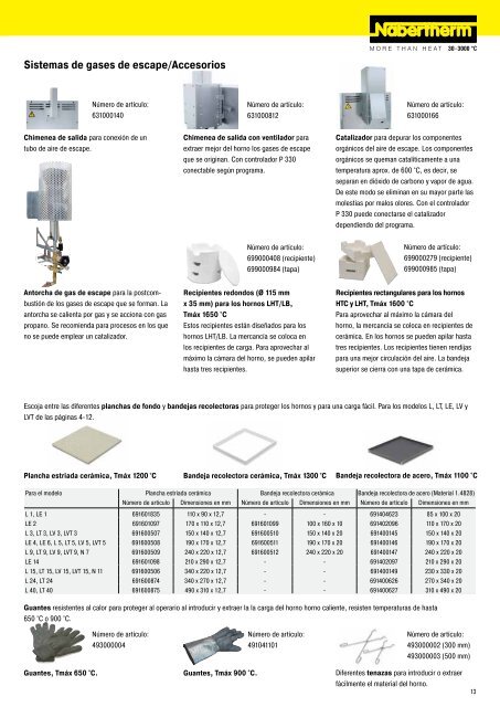 catalogue Laboratorio - Nabertherm