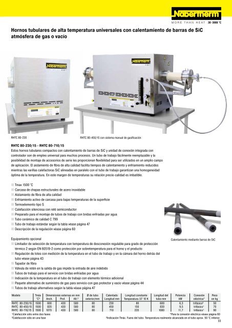 catalogue Laboratorio - Nabertherm