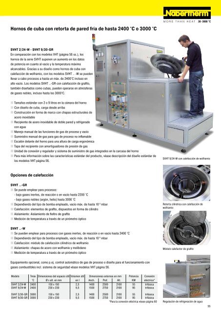 catalogue Laboratorio - Nabertherm