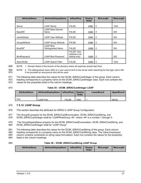 Dell iDRAC Card Profile - Dell Community