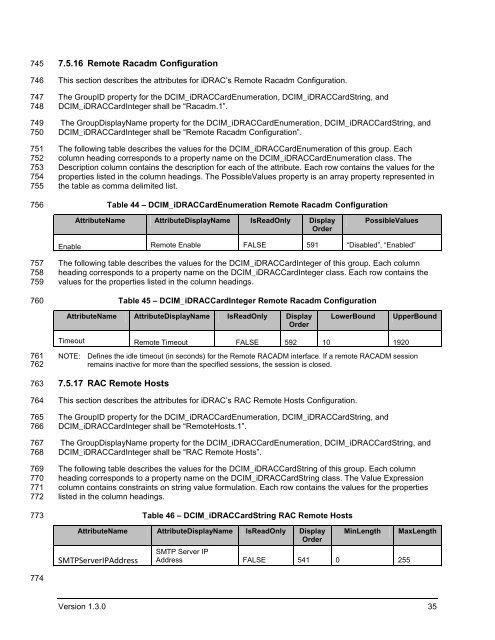 Dell iDRAC Card Profile - Dell Community