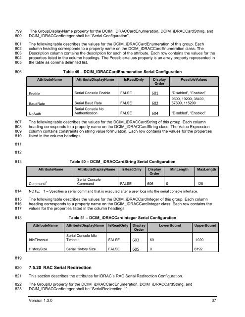 Dell iDRAC Card Profile - Dell Community