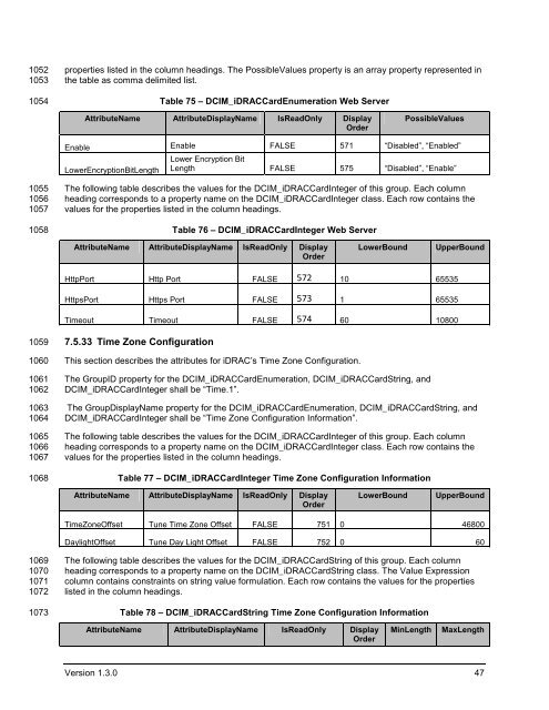 Dell iDRAC Card Profile - Dell Community