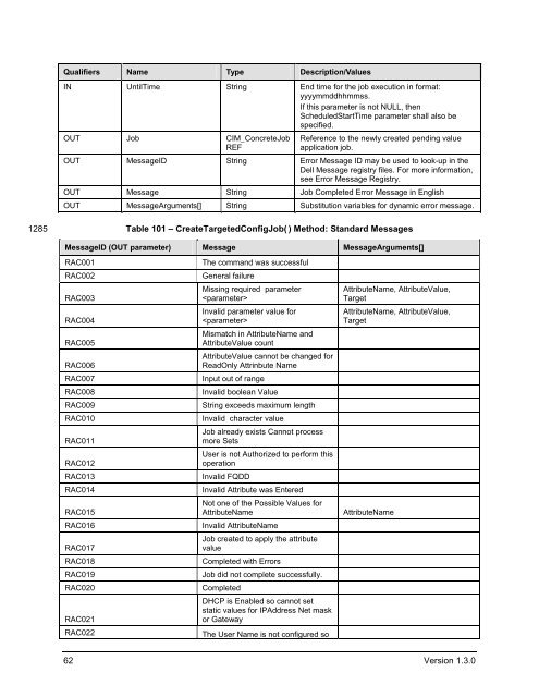 Dell iDRAC Card Profile - Dell Community