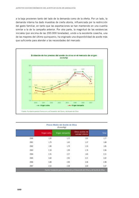 El Aceite de Oliva Virgen: Tesoro de AndalucÃ­a - Periodista Digital