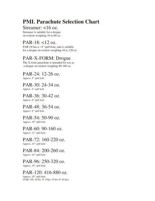 PML Parachute Selection Chart - Public Missiles Ltd.