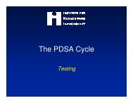 The PDSA Cycle - Safety Net Institute