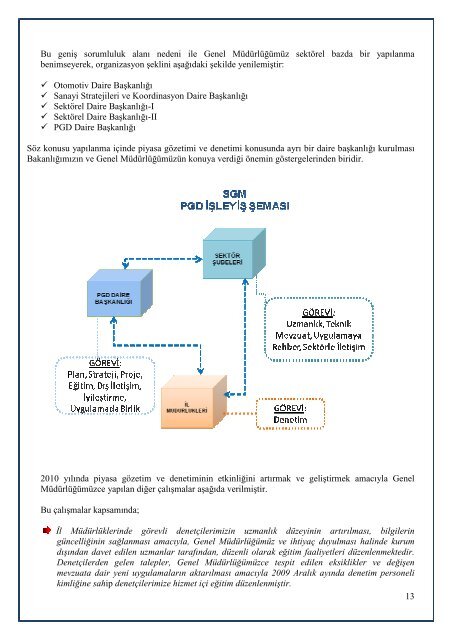 il bazında değerlendirmeler - Sanayi Ürünleri Güvenliği ve Denetimi ...